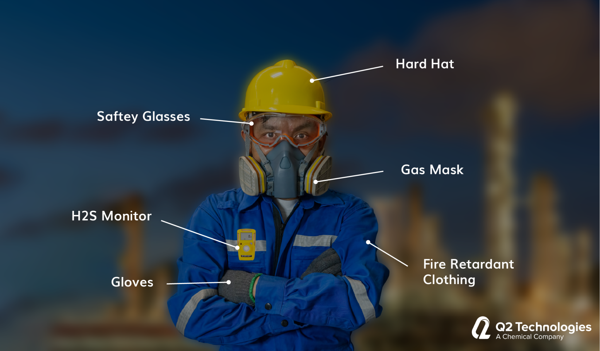 Complete H2S guide for Health and Safety - Q2 Technologies